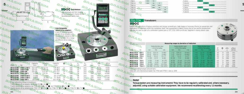 Stahlwille-P/N: 96521072 Type: 7707-2W  price