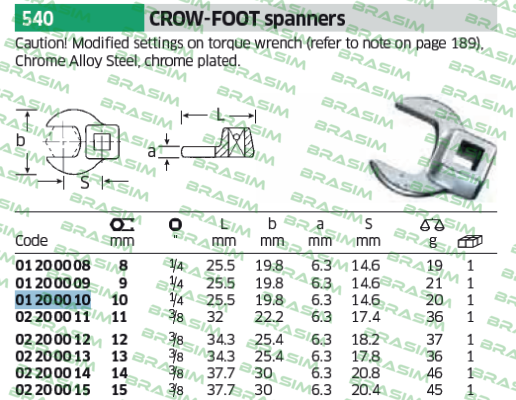 Stahlwille-P/N: 01200010 Type: 540 10 price