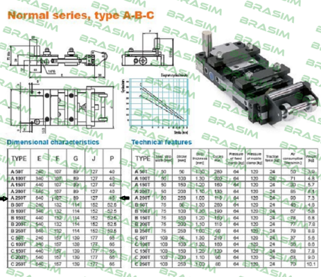 Herrblitz-Part 11 for A250T    price