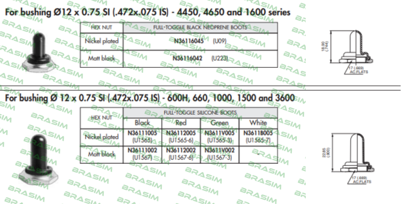 Apem-U1567  price