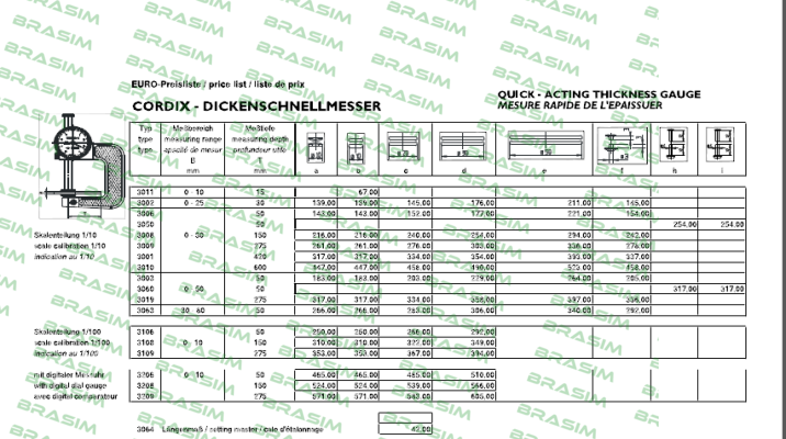 CORDIX-T100461 3003  c  price