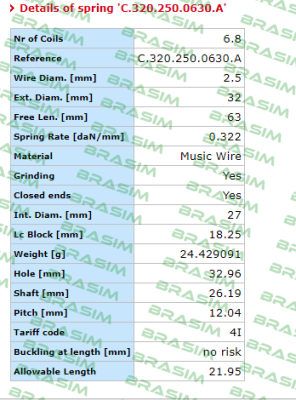 Vanel-C.320.250.0630.A  price