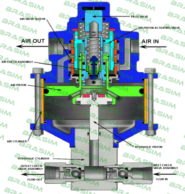 SC Hydraulic-10-500 2BA price