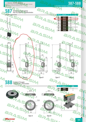 Movex-38702 TYP A  price