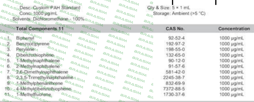 AccuStandard-S-78374 (liquid)  price