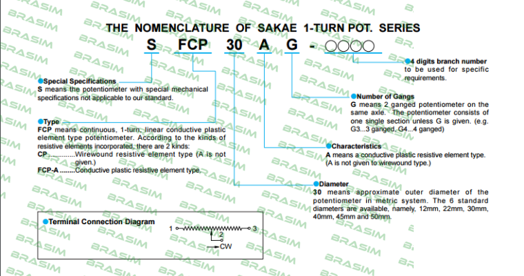 Sakae-SFCP22EG 10K price