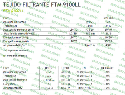 Filtroman- FTM 9100 LL 710 MM X100M  price