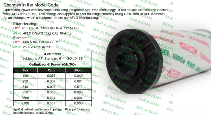 Hydac-2600 R 010 ON/PO /-KB   price