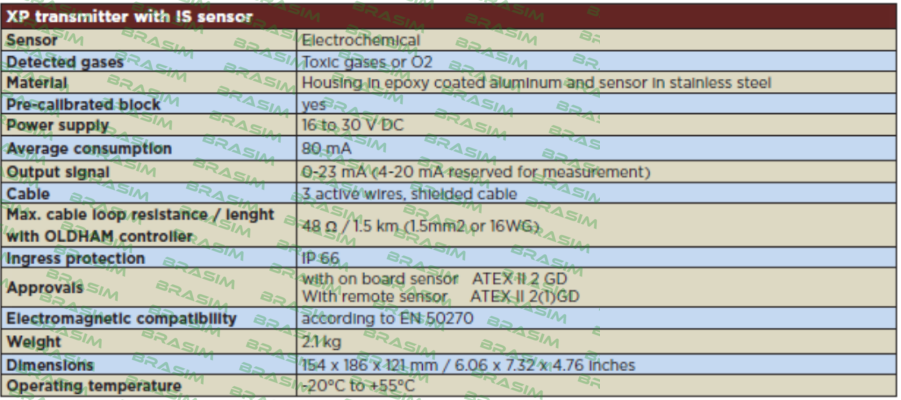 Oldham-WC6A1SAI Type OLCT 60  price