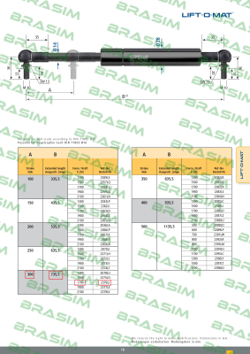 Stabilus-2376LJ / 1700N price