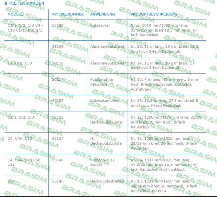 Mehlhorn Kratzen-55143 Type Rieter C60  price