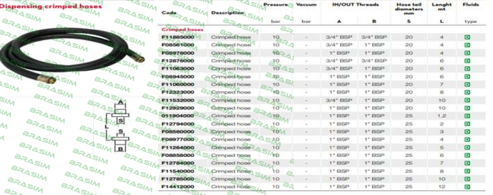 Piusi-F08945000 (6m)  price