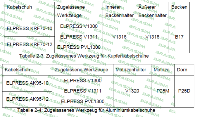 Elpress-P/N: 5303-091300 Type: B17  price