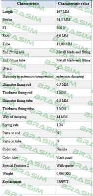 Stabilus-7339VT price