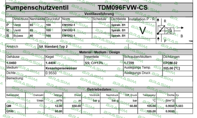 Schroedahl-TDM096FVW-CS   price