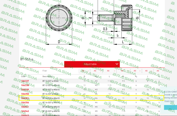 Elesa Ganter-P/N: 106351 Type: BT.16-SST-p-M4x10 (pack 1x25 pcs)  price