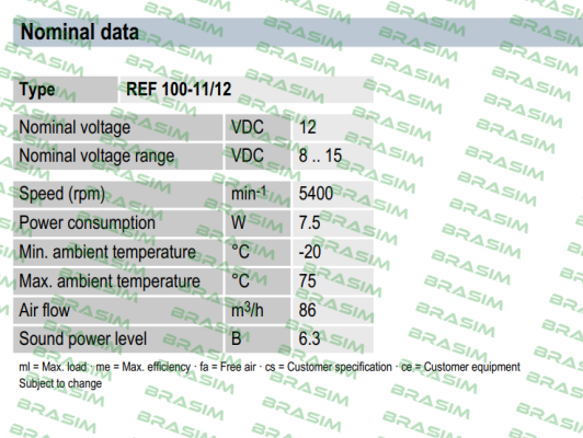 EBM Papst-REF 100-11/12  price