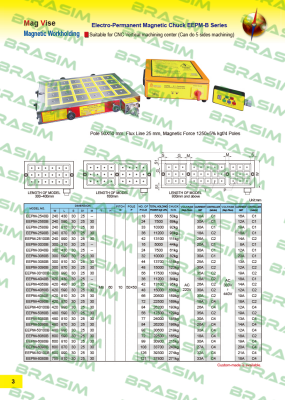 ECE-Earth Chain-EEPM-3040B-220V price