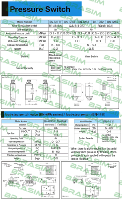 Misumi-BN-1213-10 price