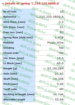 Vanel-C.210.320.0800.A price