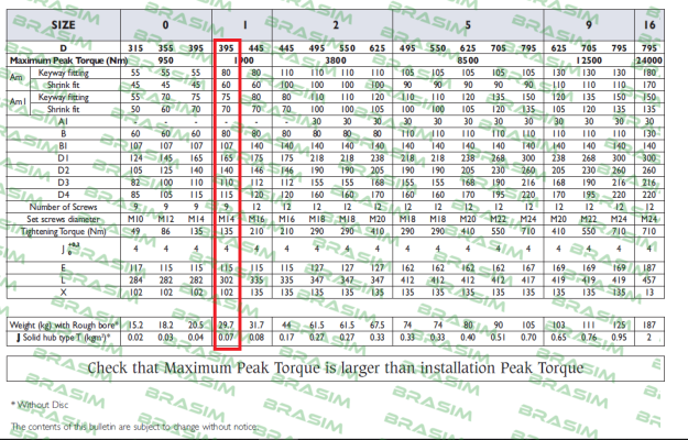 Winflex-1TDF price