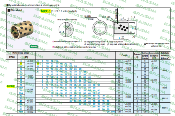 Misumi-MPBZ6-8 price