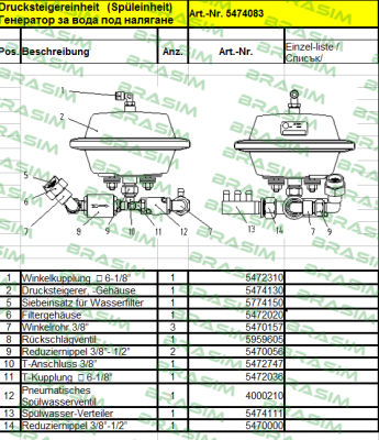 Evac-5472020 price