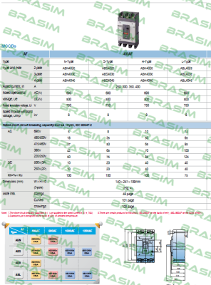 Metasol-ABH403c 300A price