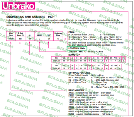 Unbrako-20098-94C-1.75 price