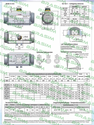 Air Torque-SC220-5UF07F1022AZ price