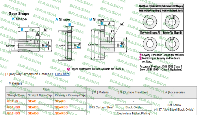 Misumi-GEAS1.0-12-10-K-6 price