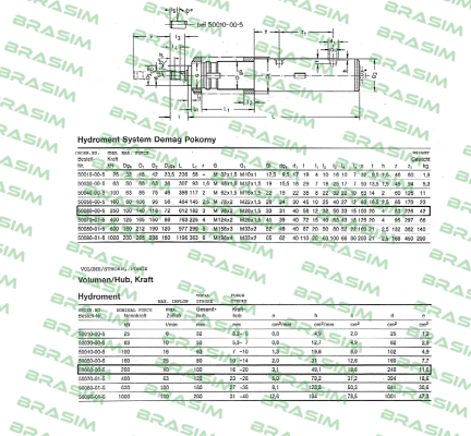 Hydac-50070-01-5 price