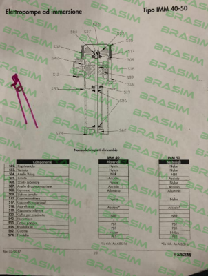 Sacemi-IMM 40-50 price