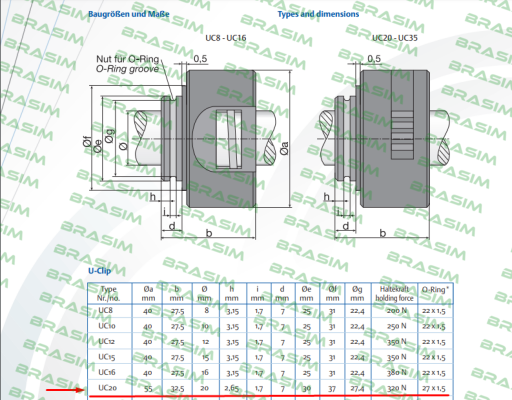 Uhing®-U-Clip Klemmelement UC20 price