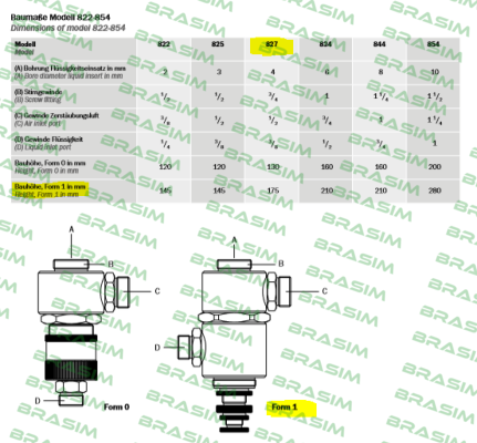 Schlick-827 price