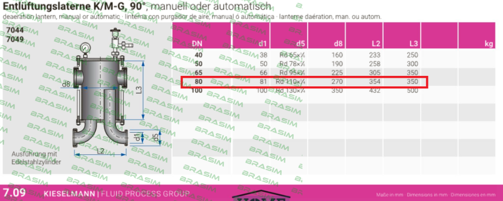 Kieselmann-2356277245-055 price