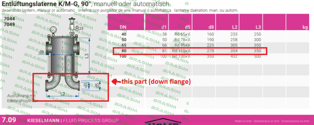 Kieselmann-7044080000-021 price