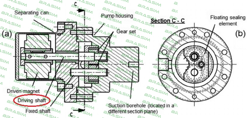 Steimel-B2/24-2/24SRD  Obsolete price