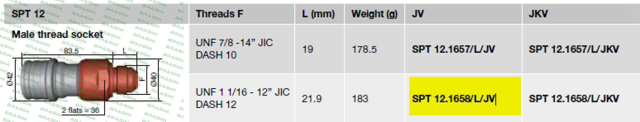 Staubli-SPT 12.1658/L/JV price