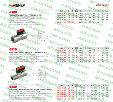 Aignep-6320-1/4-1/4 price