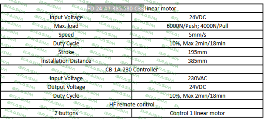 Sanxing-FD-24-A1-385.580-C33 price