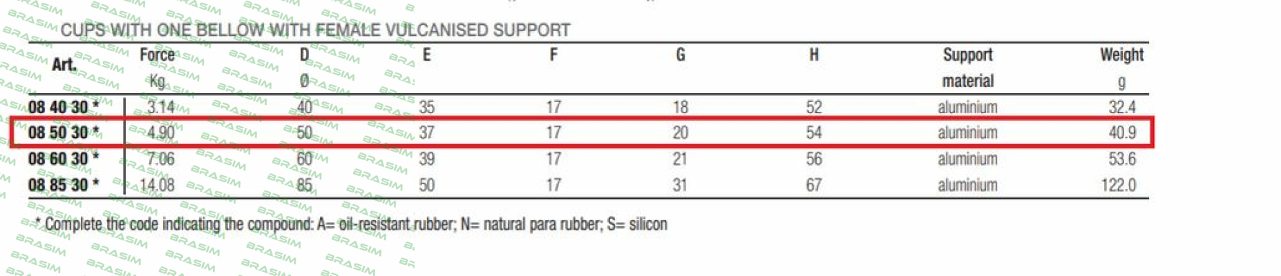 Vuototecnica-085030NBR (A = NBR) price