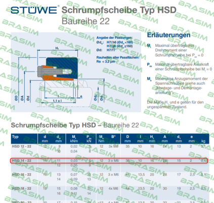 Stüwe-HSD-14-22x14 price