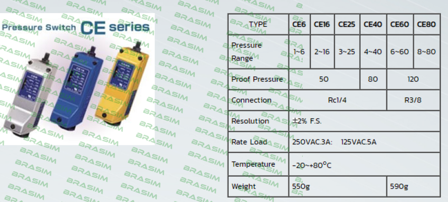 ACT ELECTRIC-CE6 price