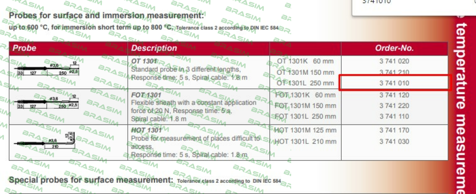 Tastotherm-3741010 price