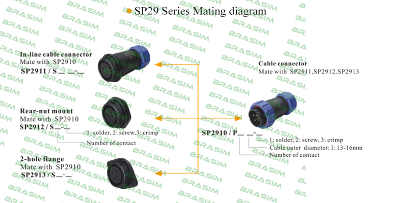 Weipu-SP2910/P 12 1-1  ( SP2910/P12-1N ) price