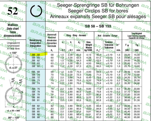 Seeger Orbis-SB58A501-S price