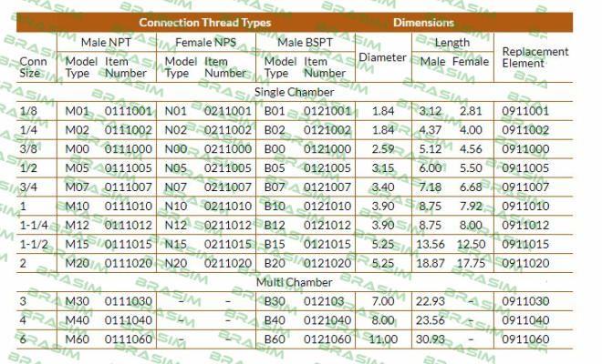 Alwitco-0911007 price