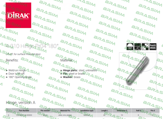 Dirak-223-9001.00-00000 price