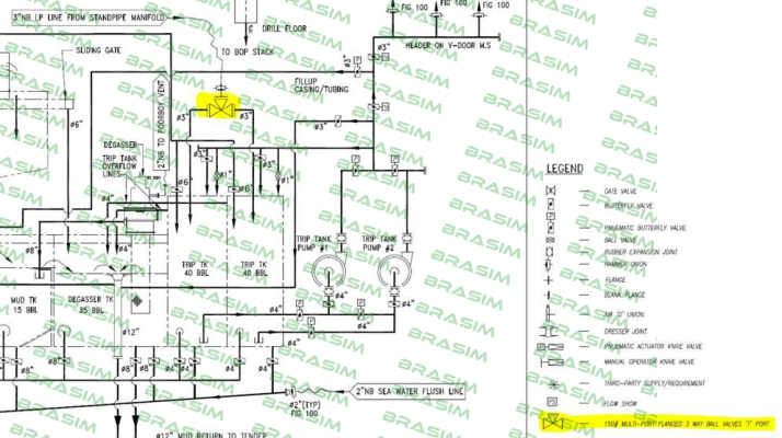 Valftek-MODEL 402252 3"NB price